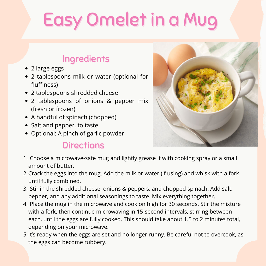 Ingredients: 2 large eggs, 2 tablespoons milk or water (optional for fluffiness), 2 tablespoons shredded cheese, 2 tablespoons of onions & pepper mix (fresh or frozen), A handful of spinach (chopped), Salt and pepper to taste, Optional: A pinch of garlic powder; Instructions:  1.Choose a microwave-safe mug and lightly grease it with cooking spray or a small amount of butter. 2.Crack the eggs into the mug. Add the milk or water (if using) and whisk with a fork until fully combined.  Stir in the shredded cheese, onions & peppers, and chopped spinach. Add salt, pepper, and any additional seasonings to taste. Mix everything together.  4.Place the mug in the microwave and cook on high for 30 seconds. Stir the mixture with a fork, then continue microwaving in 15-second intervals, stirring between each, until the eggs are fully cooked. This should take about 1.5 to 2 minutes total, depending on your microwave. 5.It’s ready when the eggs are set and no longer runny. Be careful not to overcook, as the eggs can become rubbery.